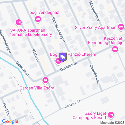 Boglrka Panzi-tterem  a trkpen